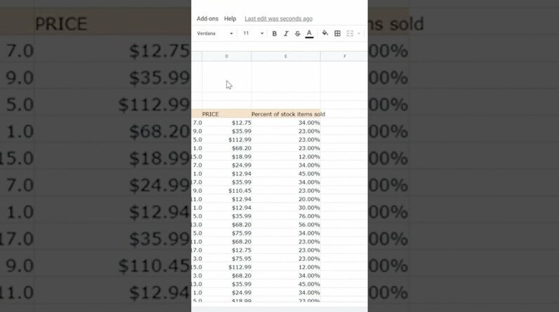 google sheets tips | change cells, rows, and columns font
