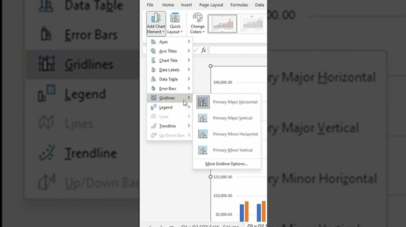 excel tips | add chart elements